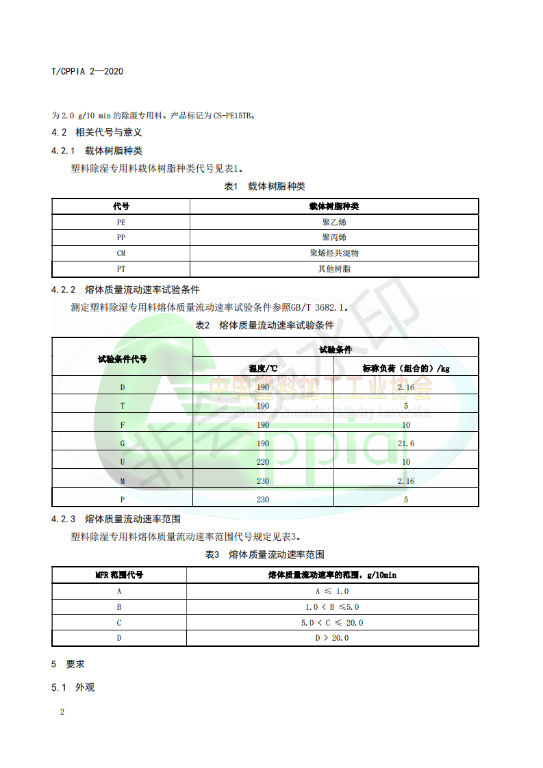 PP电子仿照器(试玩游戏)官方网站