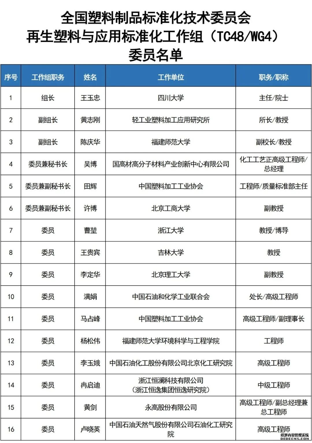1-220Q61550315M PP电子仿照器(试玩游戏)官方网站