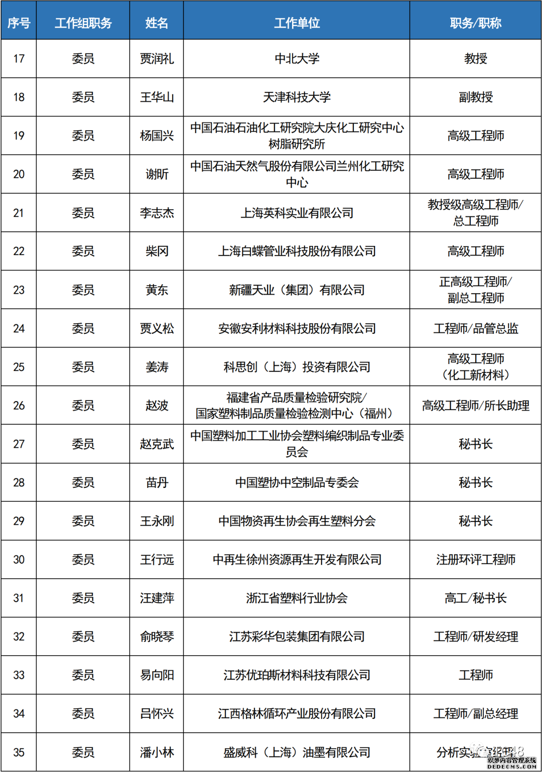 1-220Q615511C07 PP电子仿照器(试玩游戏)官方网站