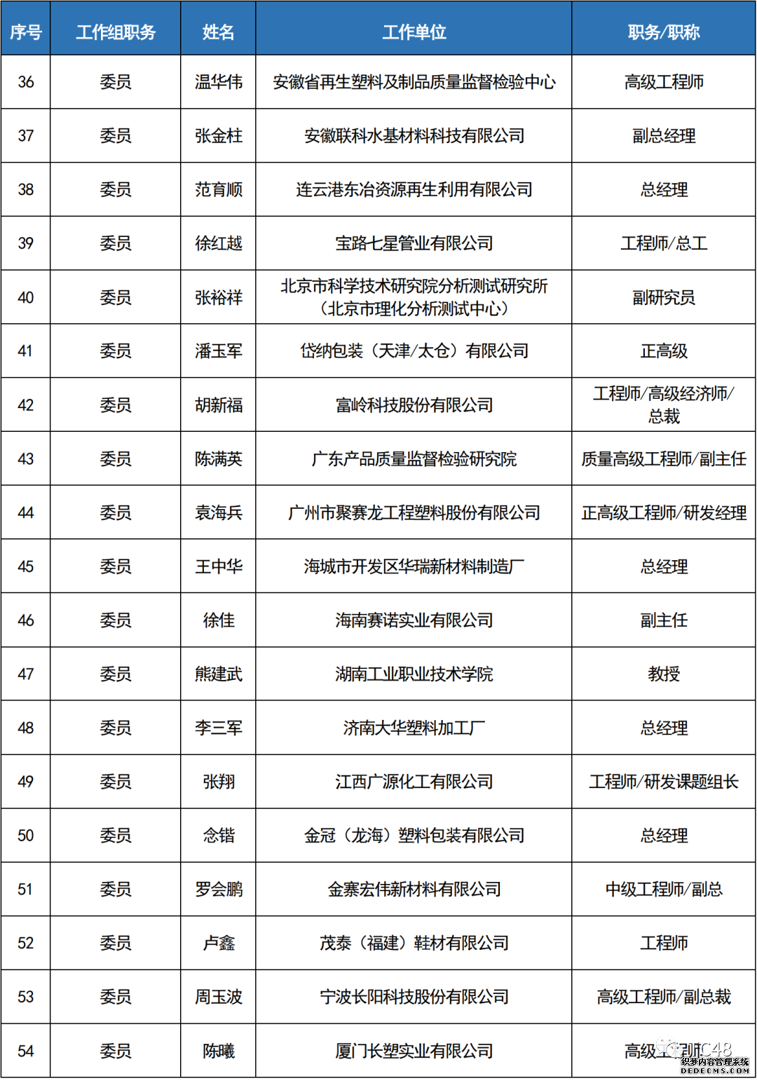 1-220Q6155144159 PP电子仿照器(试玩游戏)官方网站