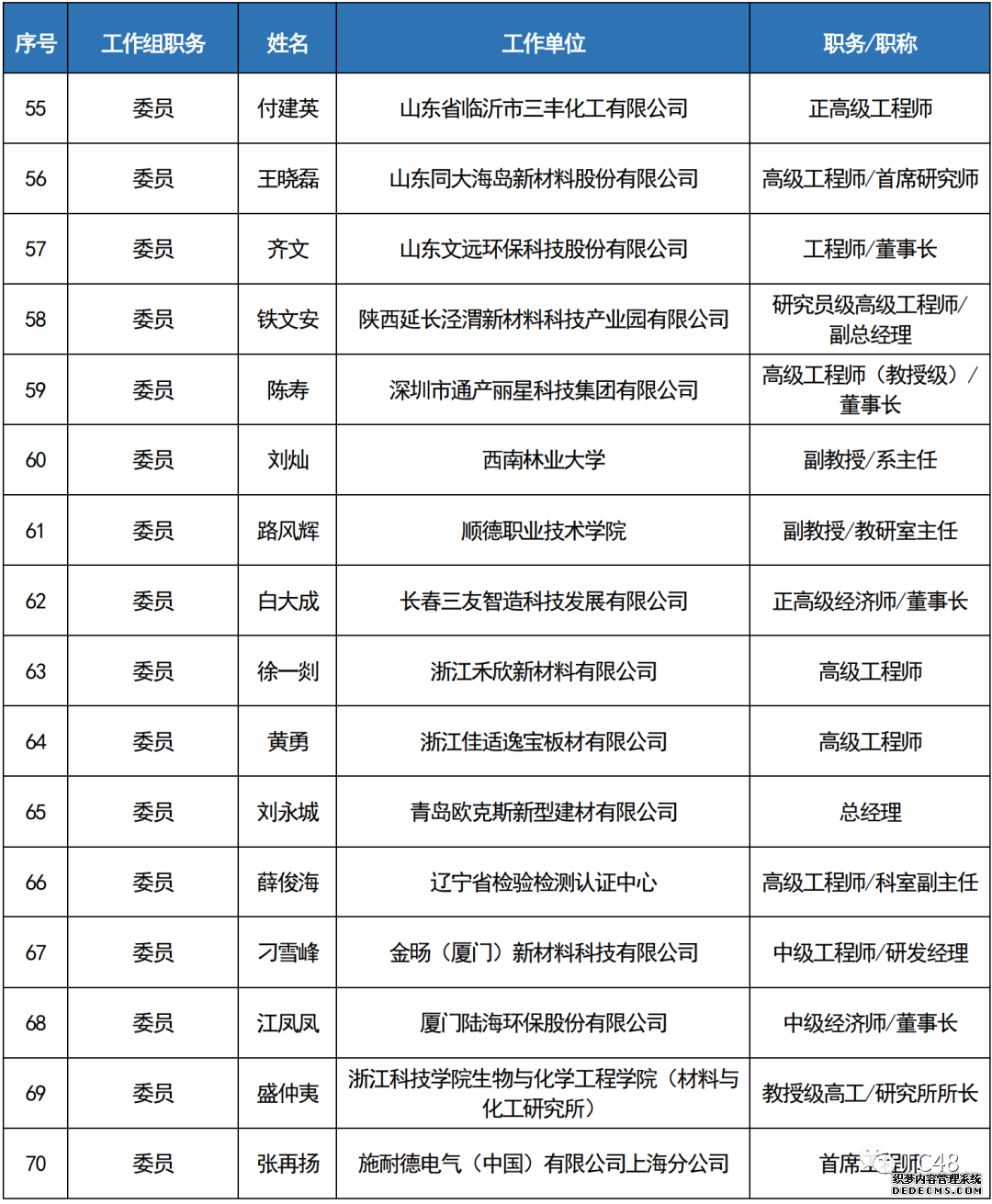 1-220Q6155221941 PP电子仿照器(试玩游戏)官方网站